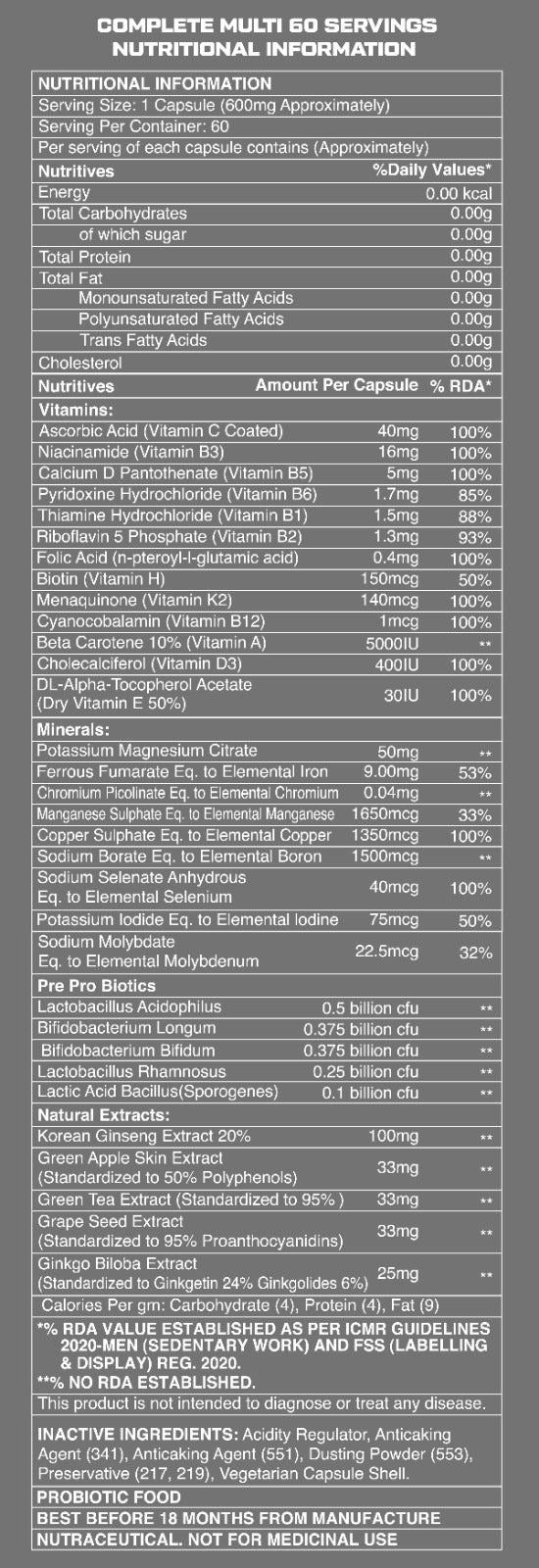 Complete Wellness Pack
